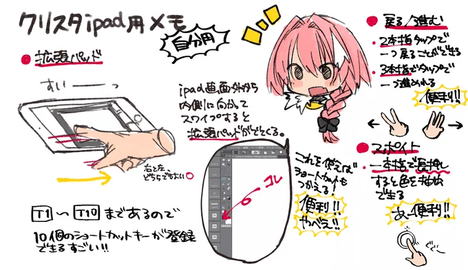 iPad版クリスタの便利機能メモです。自分用に作成しましたがよかったら 