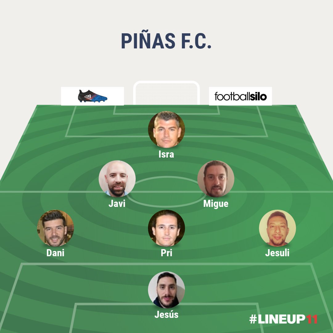 Piñas F.C. tweet media
