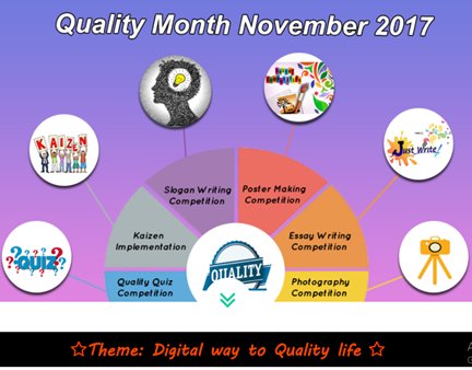 Aggregate 109+ quality month poster drawing super hot