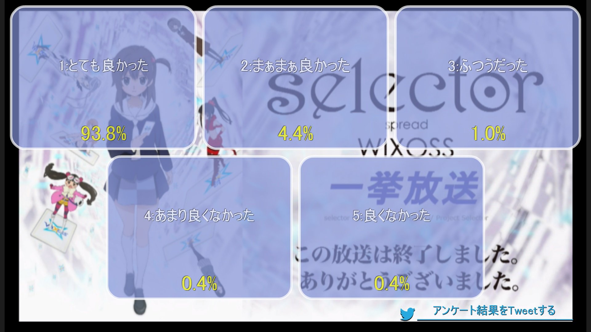 秋アニメ14 Twitter Search Twitter