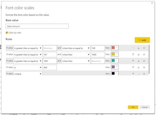 haroldvandekamp's tweet photo. #PowerBI Desktop November Update released https://t.co/UgGgrwzuAu https://t.co/gumFXXTe4E
