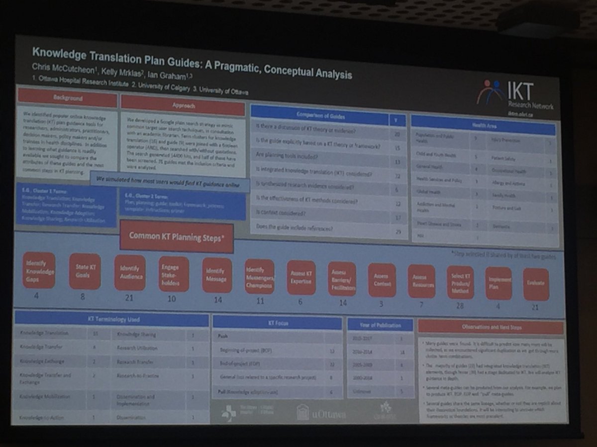 PH_Insight's tweet photo. Great to hear about an analysis of KT plans #KU17 https://t.co/IRm5v7XDjb