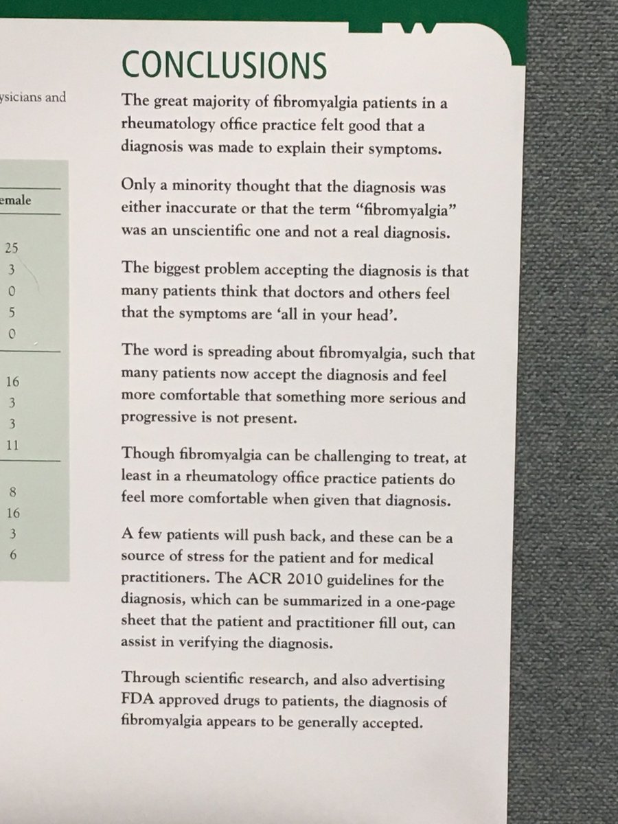 WShergy's tweet photo. Does a diagnosis of Fibromyalgia make you feel better. acr2017 @rheumnow#1988 https://t.co/movVGoDa6t