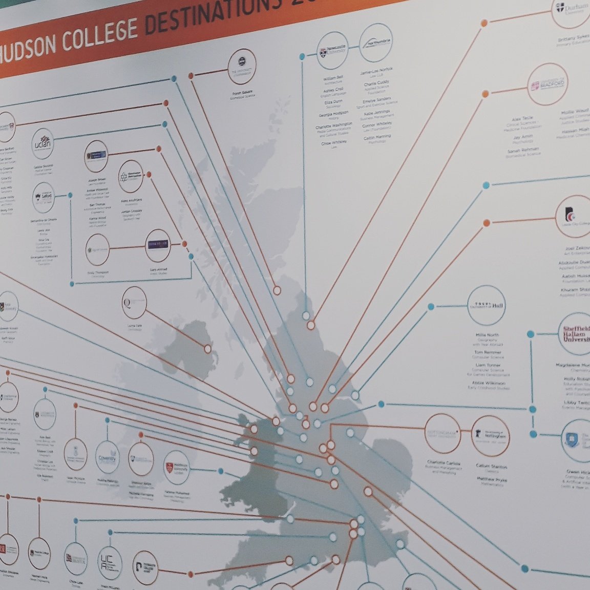 EHCleeds's tweet photo. Find out where #Classof2017 went to #university on our #EHCdestinations Wall! #future https://t.co/KoS5bbwfBO