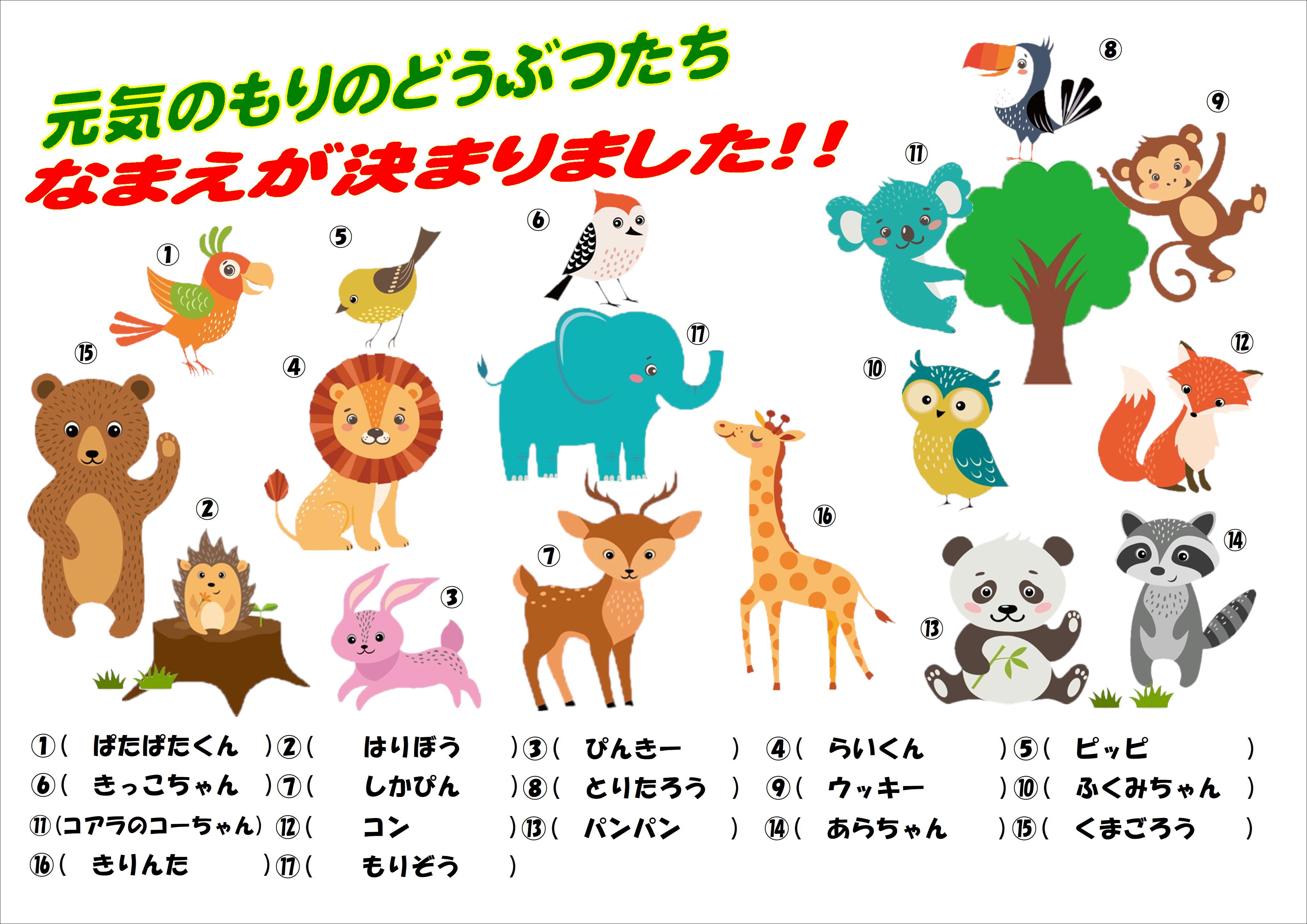 元気のもり おおさわ 元気のもりのかわいい動物たちの名前が決まりました お名前をおぼえてくれると嬉しいなあ みんな よろしくね T Co Oipxyykp0f Twitter