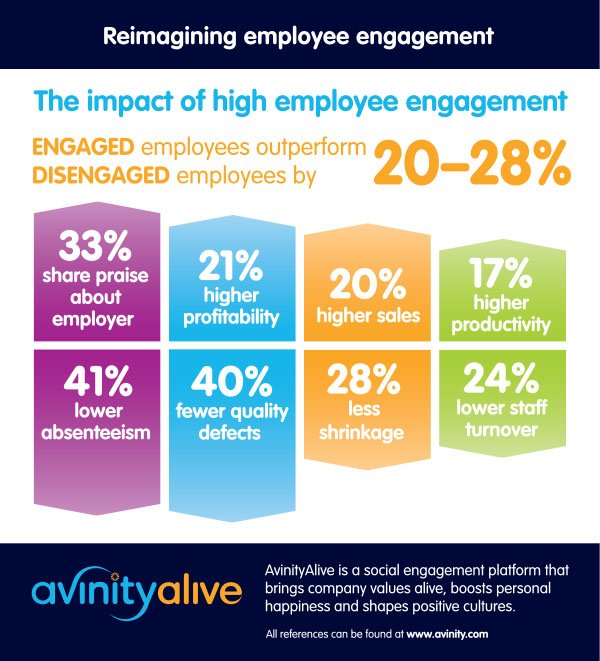 AvinityAlive's tweet photo. https://t.co/uJYFgCQGAE