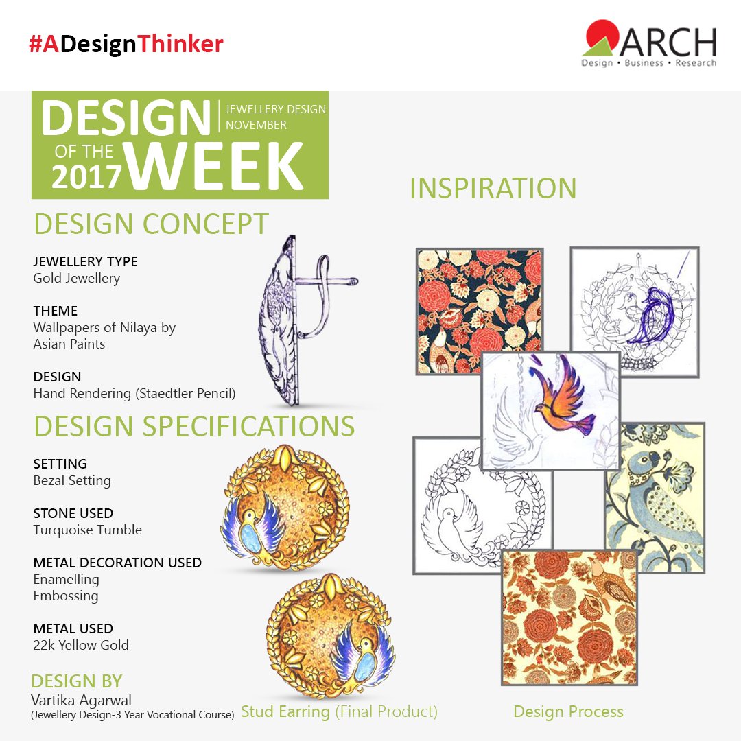 jaipurarch's tweet photo. Every week we select the best design from the students of all the departments (Fashion, Jewellery, Interior and so on). #ArchAcademyOfDesign https://t.co/ZGYDwsVR2W