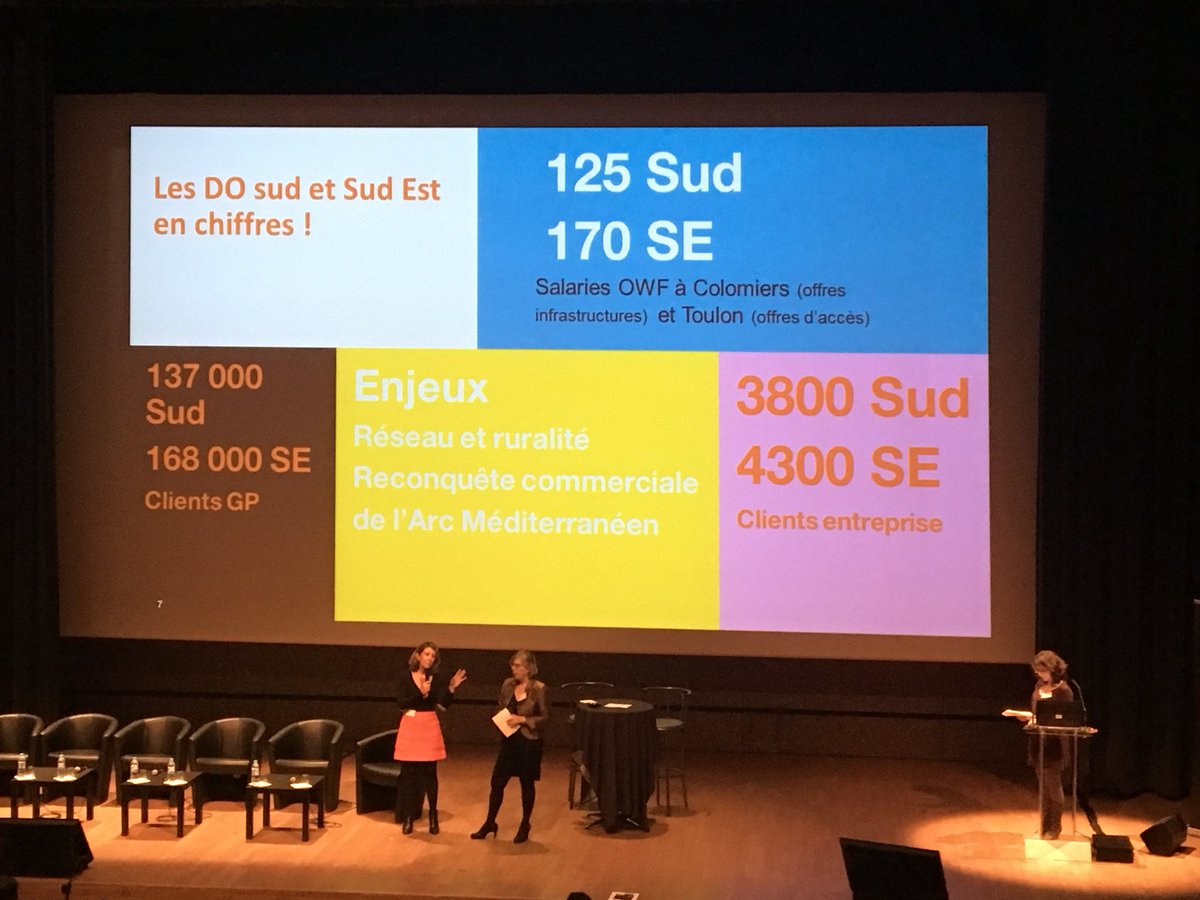 BoulicaultG's tweet photo. Lancement de la journée Wholesale...@clere_nathalie @PatriciaGoriaux #Orangesudest https://t.co/WeIvm4YD5i