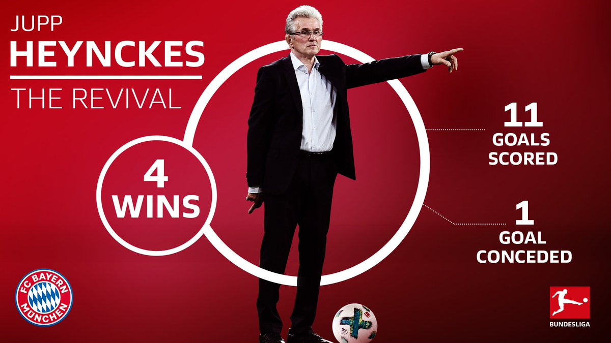 BayernUganda's tweet photo. The manager is having a good run @FCBayern @FCBayernEN https://t.co/m1bHvZDt9I