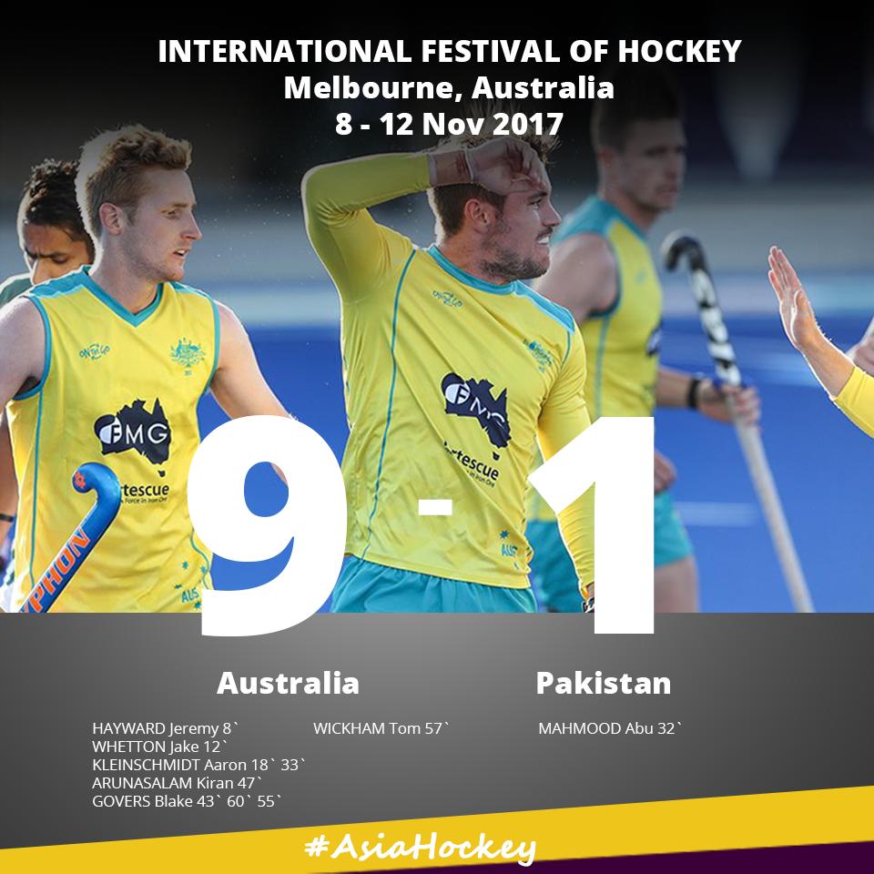 hockeyWrldNws's tweet photo. INTERNATIONAL FESTIVAL OF HOCKEY #IFOH2017 ๐ฆ๐บ Australia 9 - 1 Pakistan ๐ต๐ฐ Full Time @Kookaburras @PHFOfficial https://t.co/oUlRjdNM7H #ACT2016 https://t.co/MSxQwoIKfc