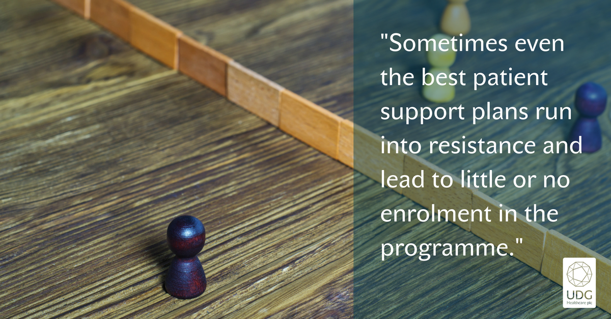 Inizio_Health's tweet photo. Find out how to break down the barriers to patient enrolment: https://t.co/OiT6YVUV25 https://t.co/JU6Mw8skO9