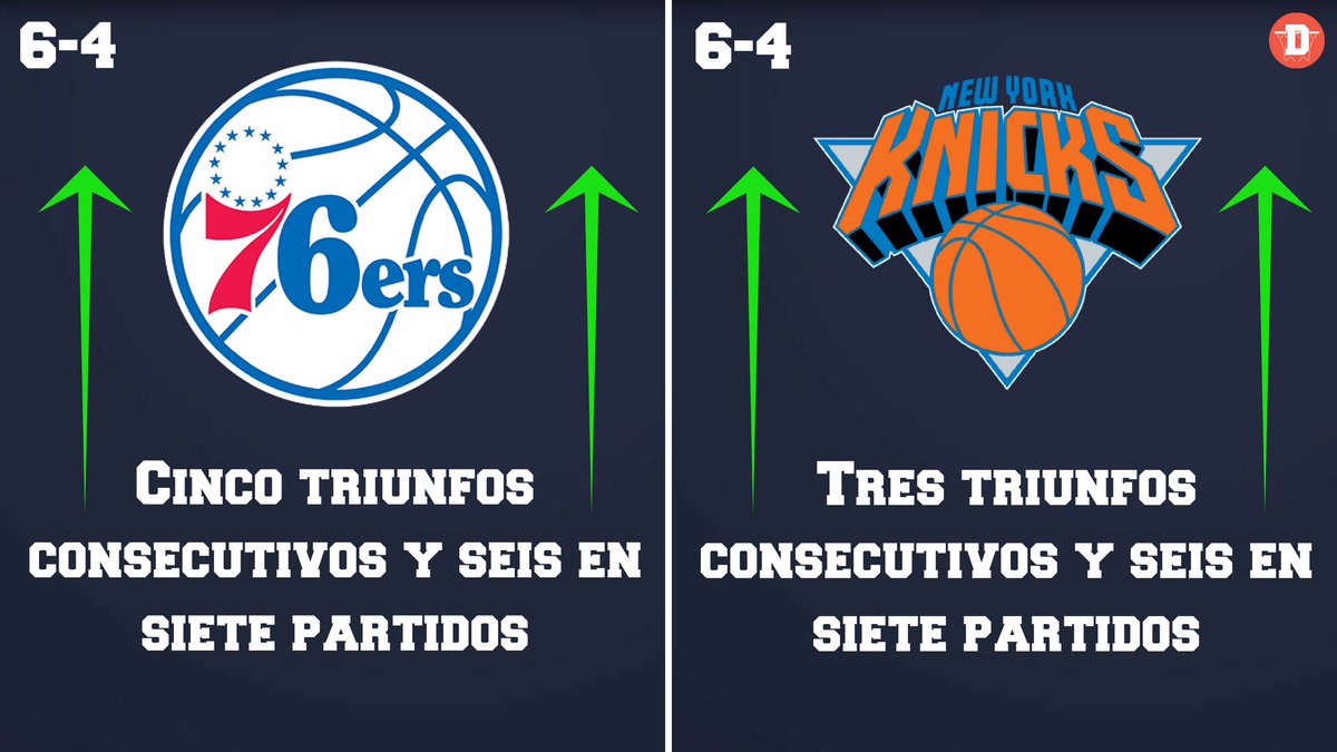drafteados's tweet photo. Sonríen en NY y Philly. https://t.co/wivJINXAwX