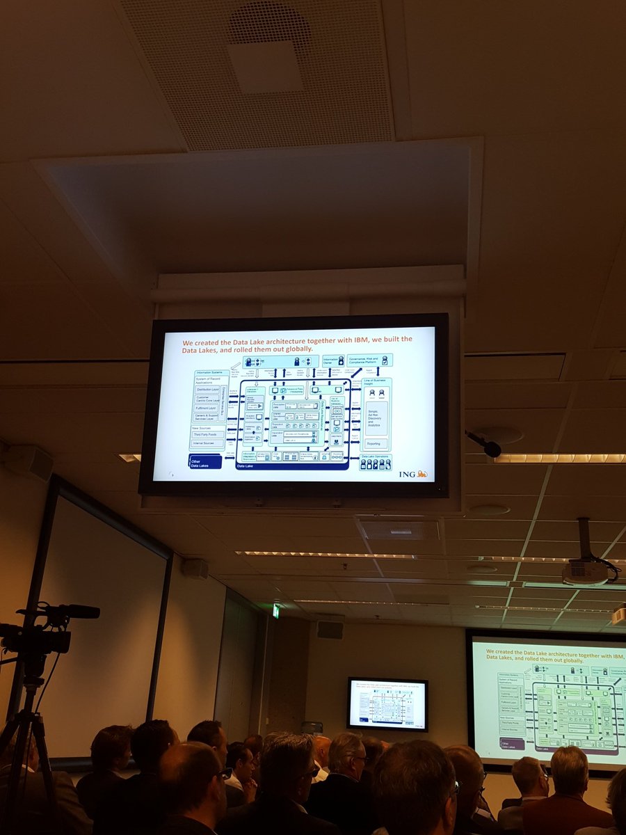 VirginiaThebaut's tweet photo. #Ferd Scheepers ING #AnalyticsSummitNL we created the Datalake architecture with IBM https://t.co/i1KJYK2UKA