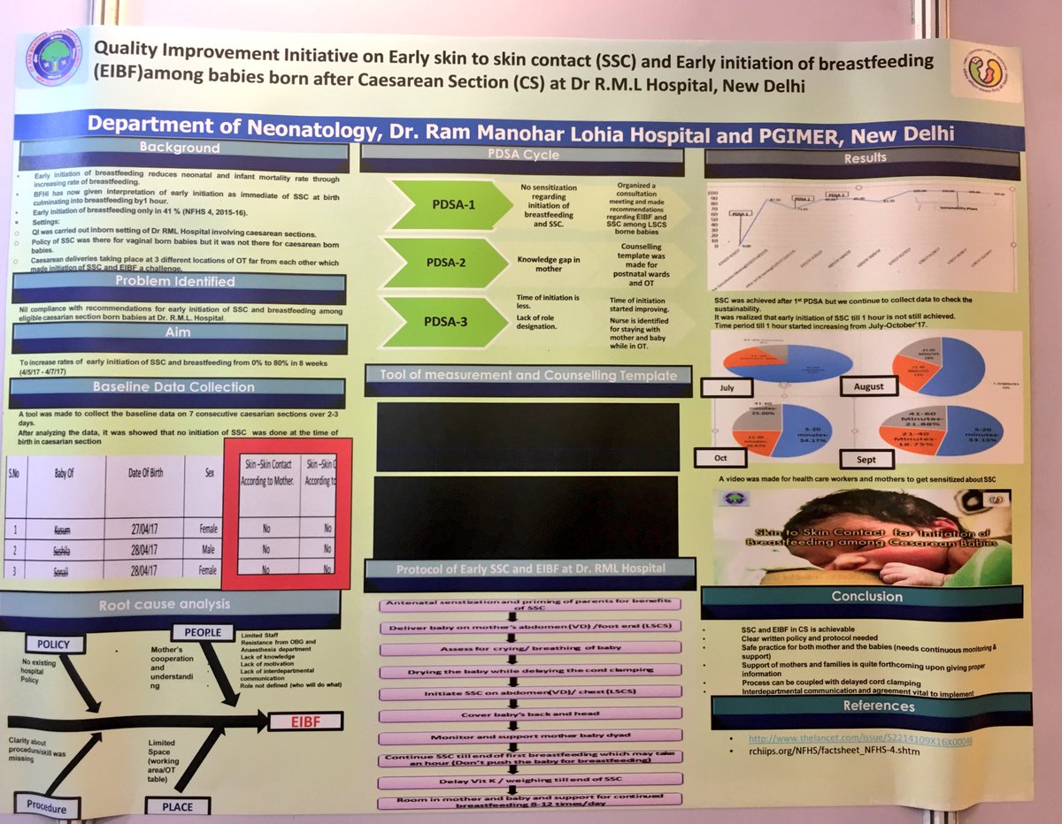 AnkurSooden's tweet photo. Early skin to skin contact and initiation of breastfeeding for babies born by Caesarean section!!!!! @RML_FCC shows us how. 
 #AssistandBeyond https://t.co/QkhS8uqWnD