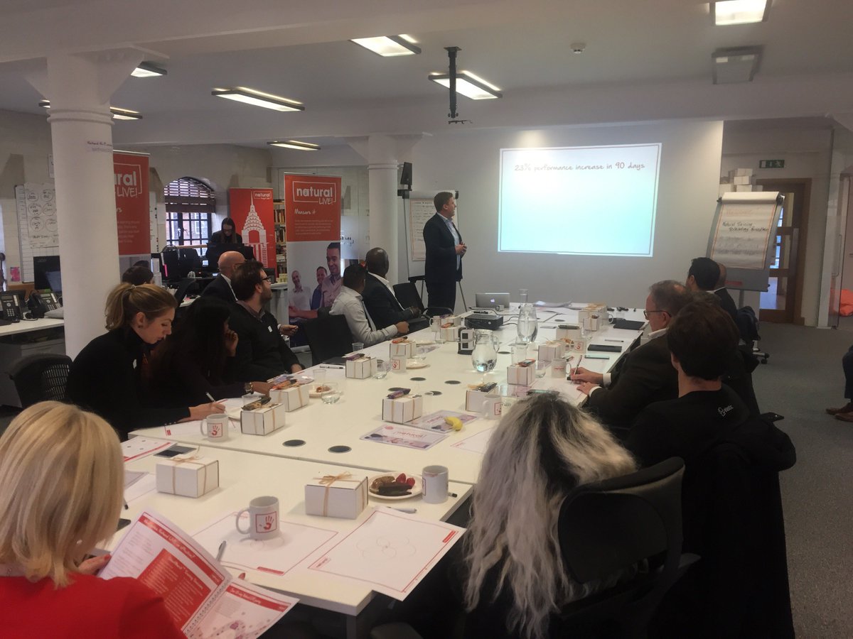 natural_sales's tweet photo. Our tech sales leaders are working on their 90 day plans to increase their Inside Sales team performance #naturaltechroundtable
https://t.co/oOeHmLDOqq https://t.co/KsjKm0vpIN