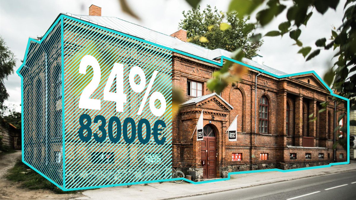 uusteater's tweet photo. 24% Uue Teatri majast pole enam lihtsalt üürikodu. Tuhat tänu senistele toetajatele ja lähme nüüd sama võimsalt ka edasi! - https://t.co/htovRf1laJ https://t.co/69RfXQ0Djc