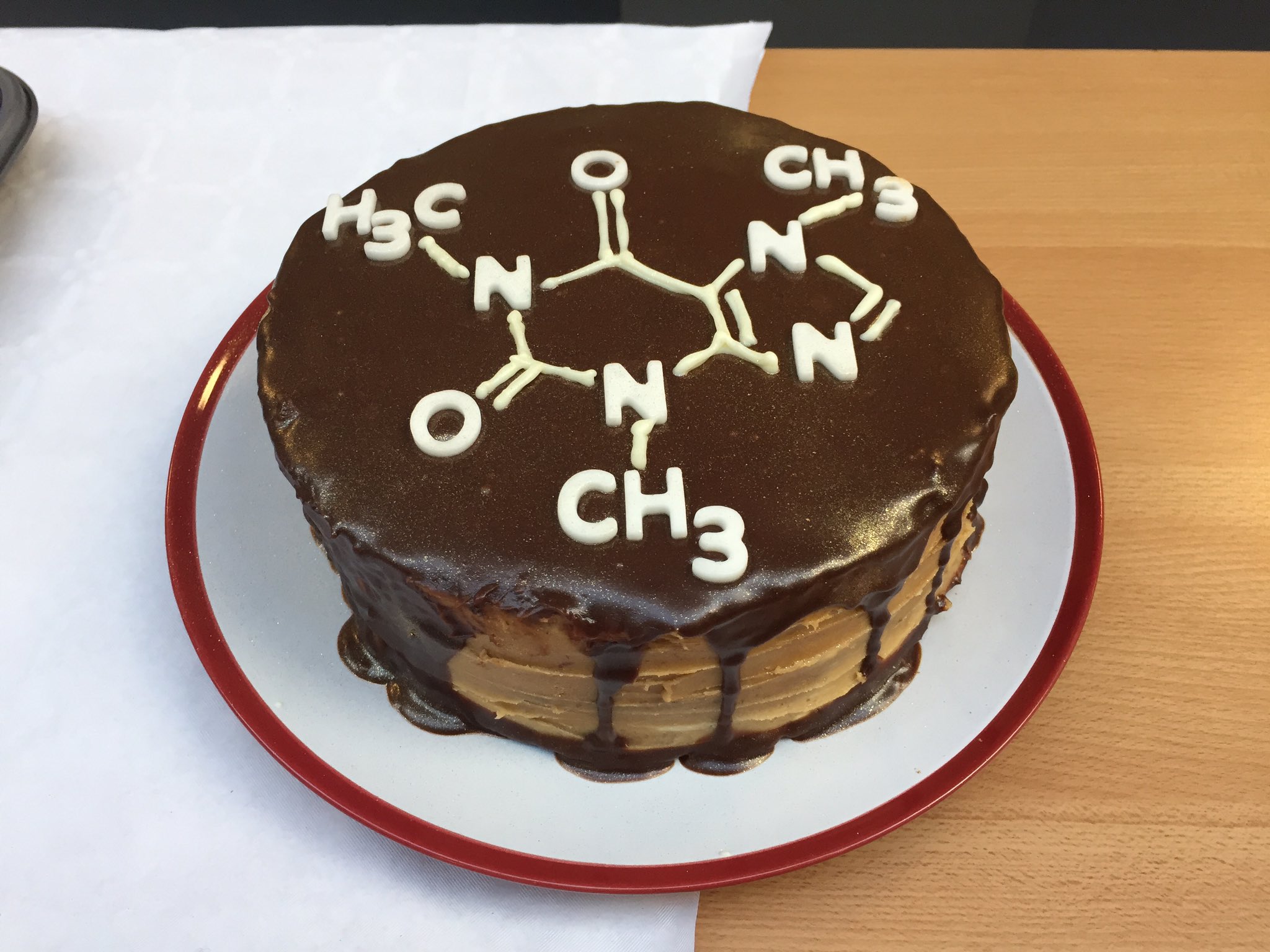 Update 112+ chemistry birthday cake latest in.eteachers