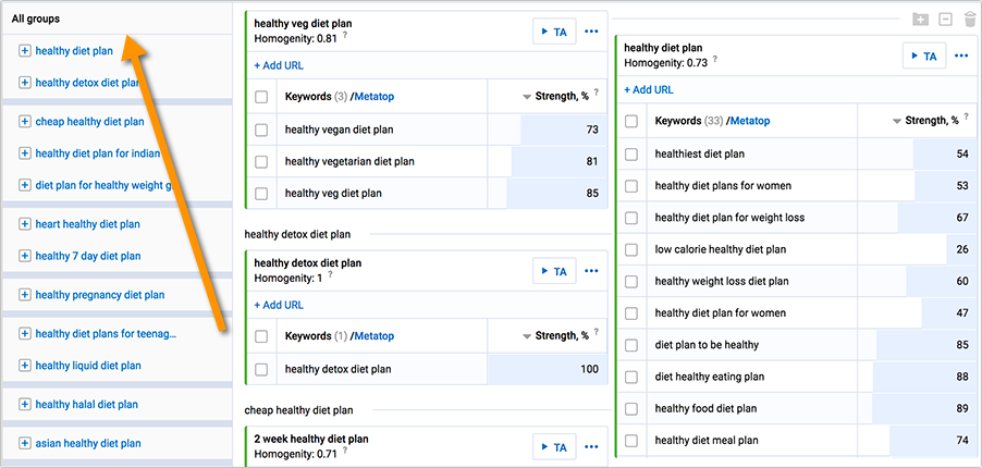 on_the_podium's tweet image. What is #keywordclustering, and who cares? (Hint: you should!)
searchenginewatch.com/2017/11/01/wha…