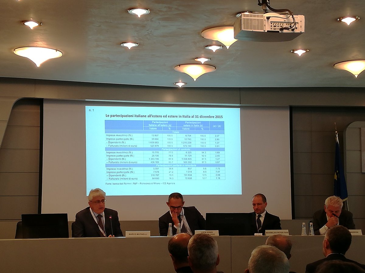 ITAtradeagency's tweet photo. #Mutinelli nel 2016 le imprese estere partecipate da imprese italiane sono state 35.684, frutto delle iniziative di 13.907 soggetti investitori #InvestinItaly2017 https://t.co/uO4inl4IEN