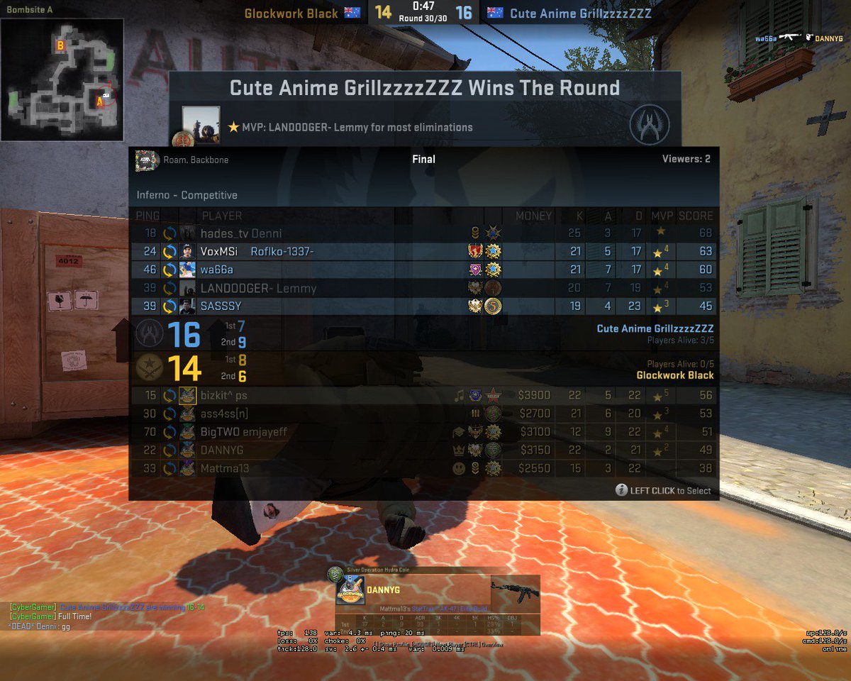 bizkitLAD's tweet photo. Not bad first game from us lads in the @CyberGamerAUS Summer Slam! GGs to Cute Anime Grillz! https://t.co/DBjBfuCNxW
