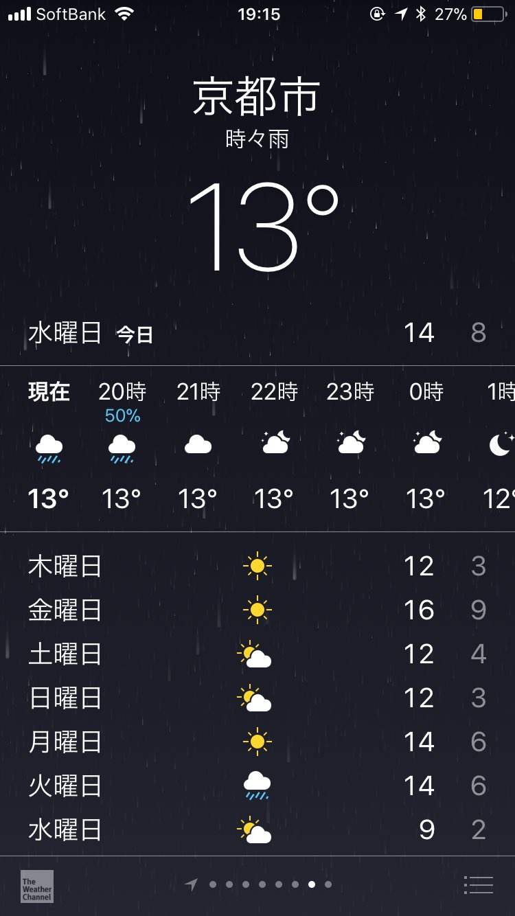 岸田繁 Shigeru Kishida 前から気になってたけど Iphoneの天気予報の気温表示 おかしい 仮に山間部でも4度も差はないだろうに どこで測っとんねや T Co Rgdcl9puwh Twitter
