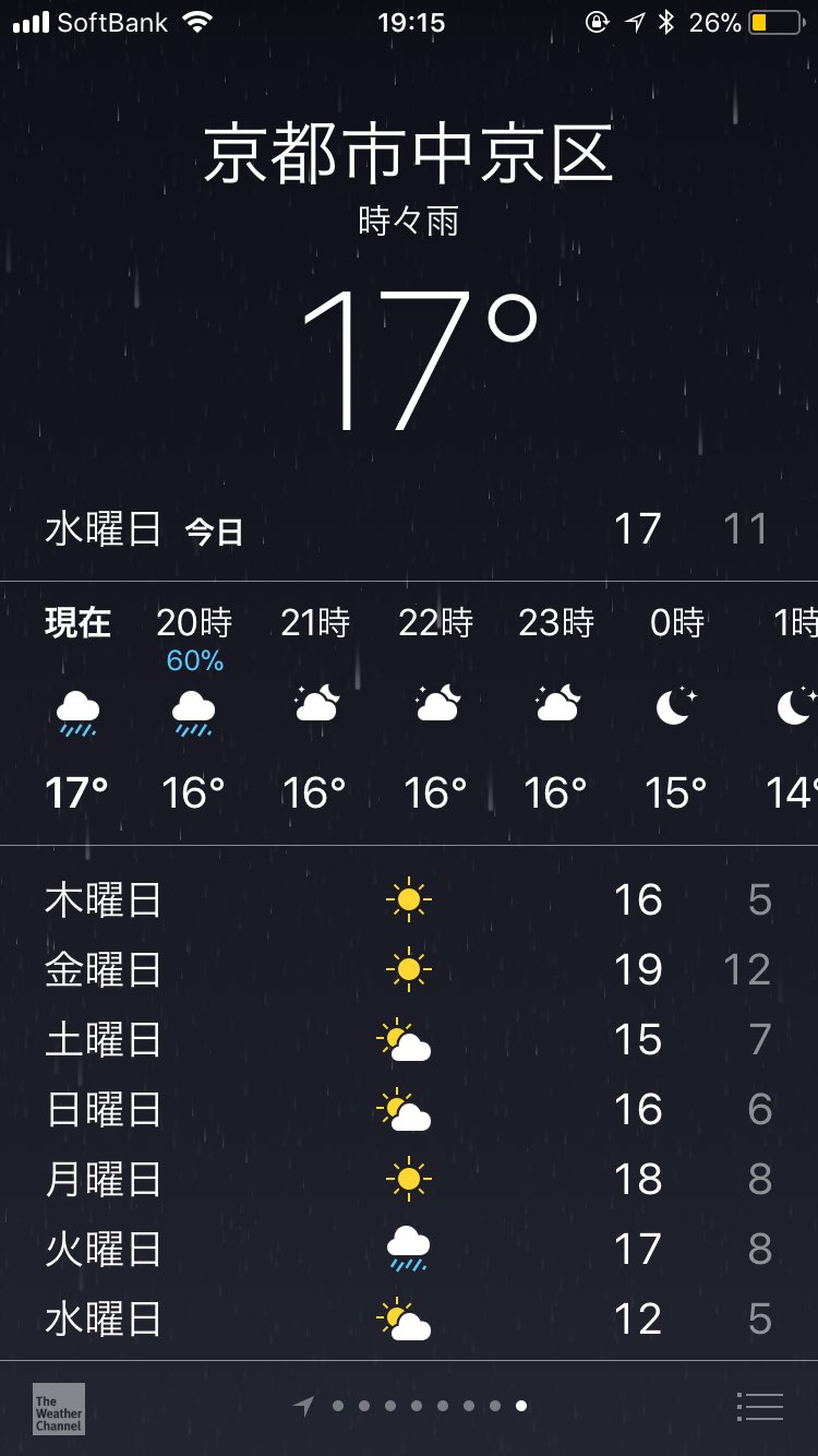 岸田繁 前から気になってたけど Iphoneの天気予報の気温表示 おかしい 仮に山間部でも4度も差はないだろうに どこで測っとんねや T Co Rgdcl9puwh Twitter