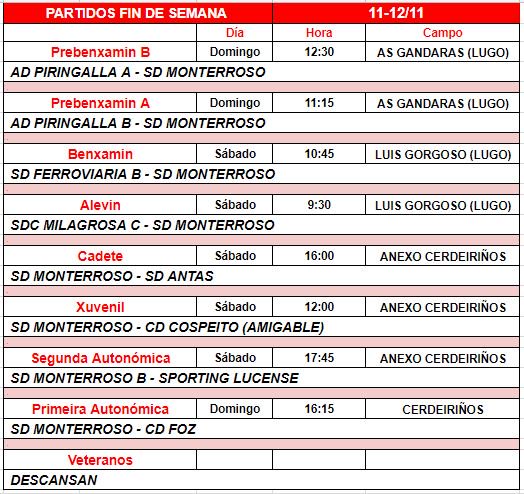 MonterrosoSD's tweet photo. ⏰📍⚽️Horarios Oficiais desta fin de semana 11-12 de NOVEMBRO
#sdmonterroso #goreds 💪 https://t.co/pRh2IaU3Jg