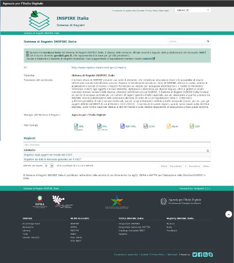 rndt_it's tweet photo. The Italian @INSPIRE_EU #Re3gistry reusing the @ARe3NA_EU / @EULocation solution for managing and sharing #referencecodes is online here: https://t.co/iXQ4tg4Avi https://t.co/Y7KuDnLUyV