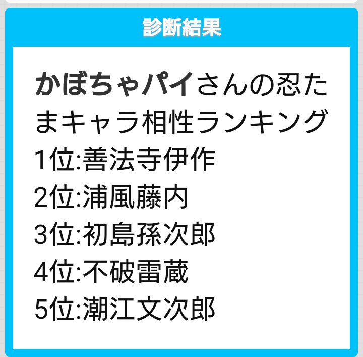 忍たまキャラ相性ランキング