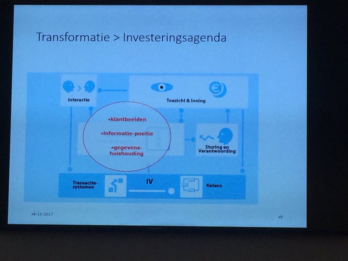 WallyKeyzer's tweet photo. Anneke Karels #analyticssummitNL IBM: grootste uitdaging voor de belastingdienst is meebewegen met de politiek. Hoe moet de transformatie er uit gaan zien? https://t.co/aqYu5YfNhk