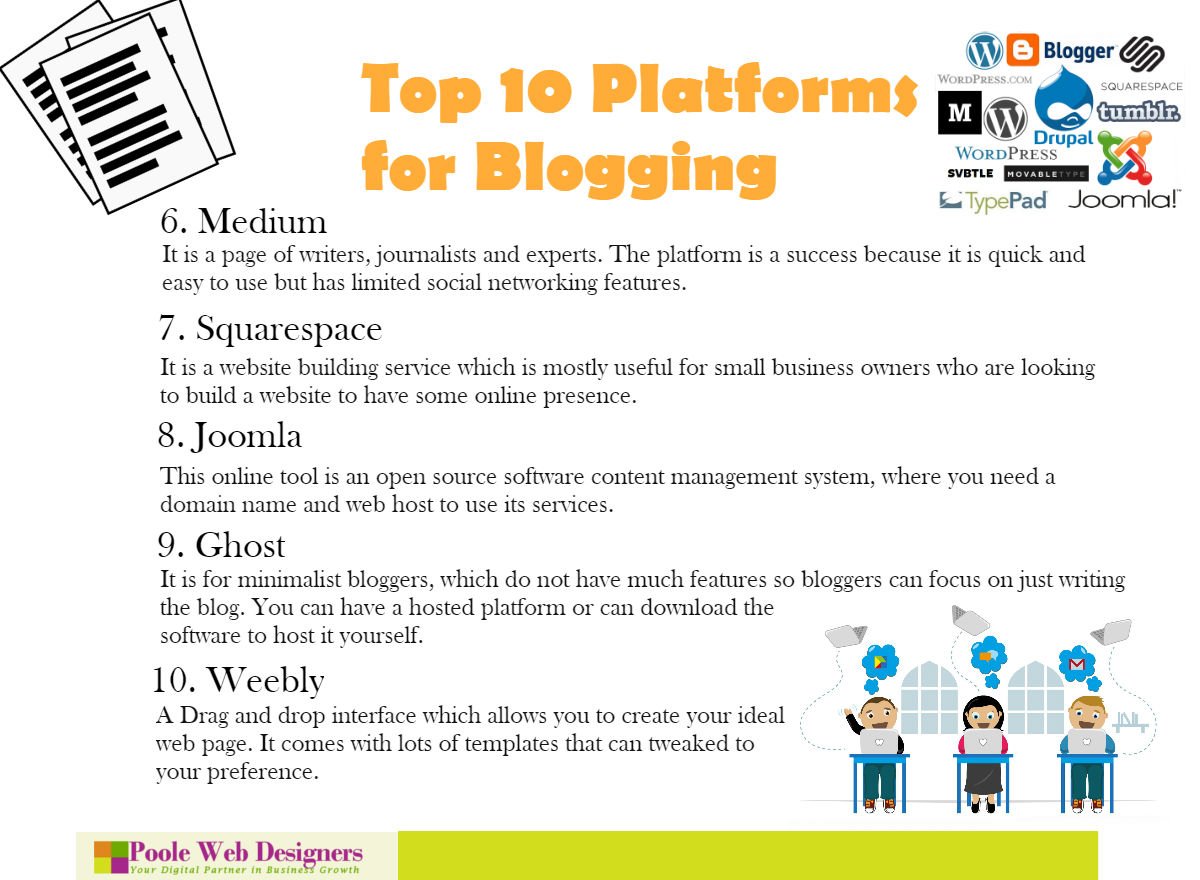 poole_webdesign's tweet image. Top 10 Blogging Platforms - #Blogging #ContentMarketing #PooleWebDesigners #Webdesign #Desiging #WorkHard #Success
Learn more at - poolewebdesigners.co.uk/what-is-bloggi…