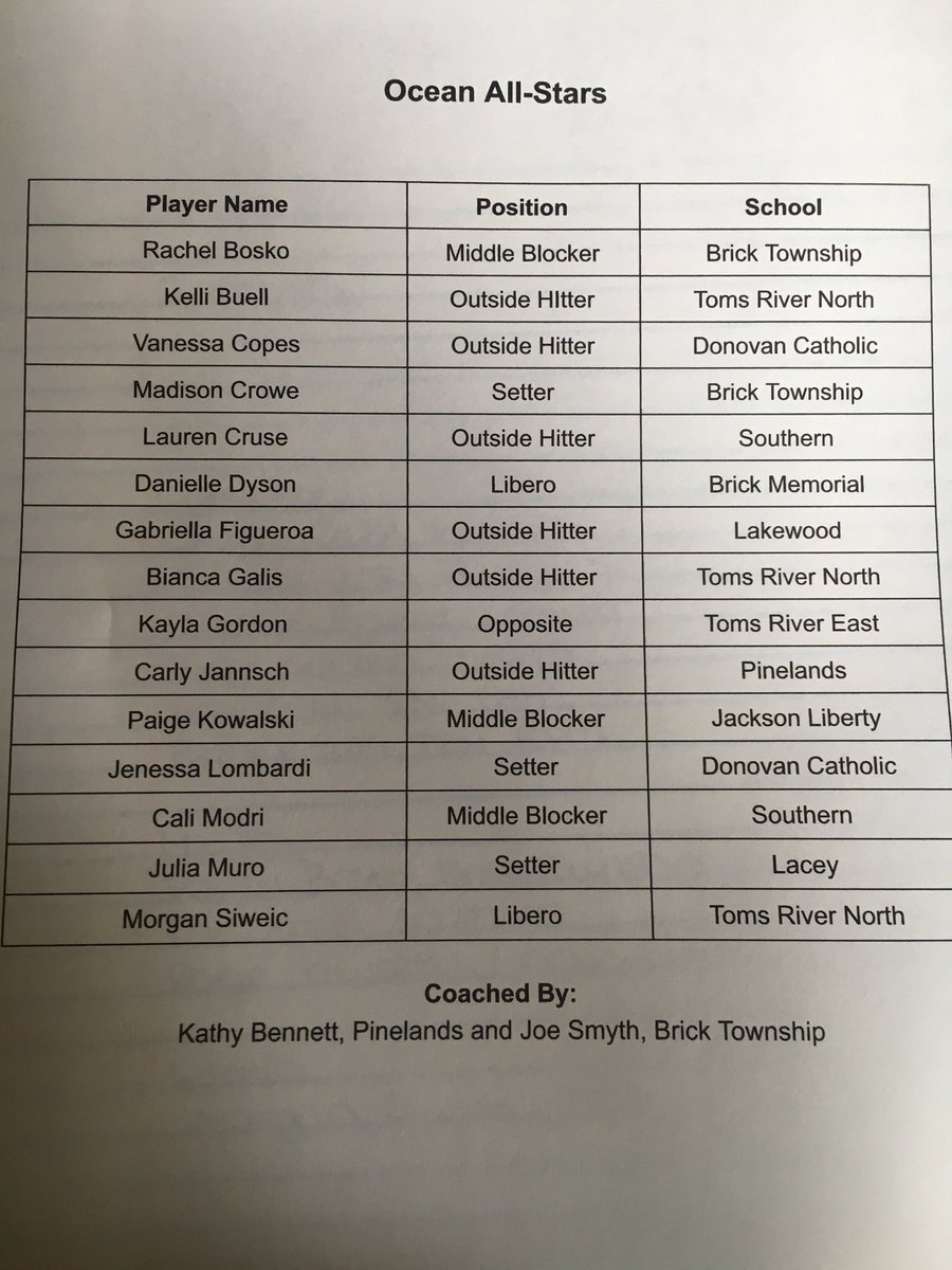 Come out and support your Ocean County Senior All Stars on Saturday 11/18 at 2 pm at Saint John Vianney High School. 👍🏐