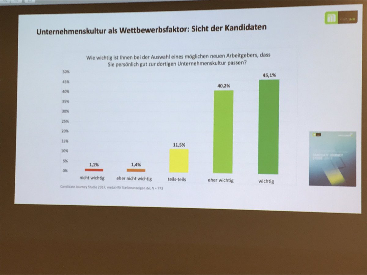 silikon verbundisolatoren werkstoffe dimensionierung anwendungen