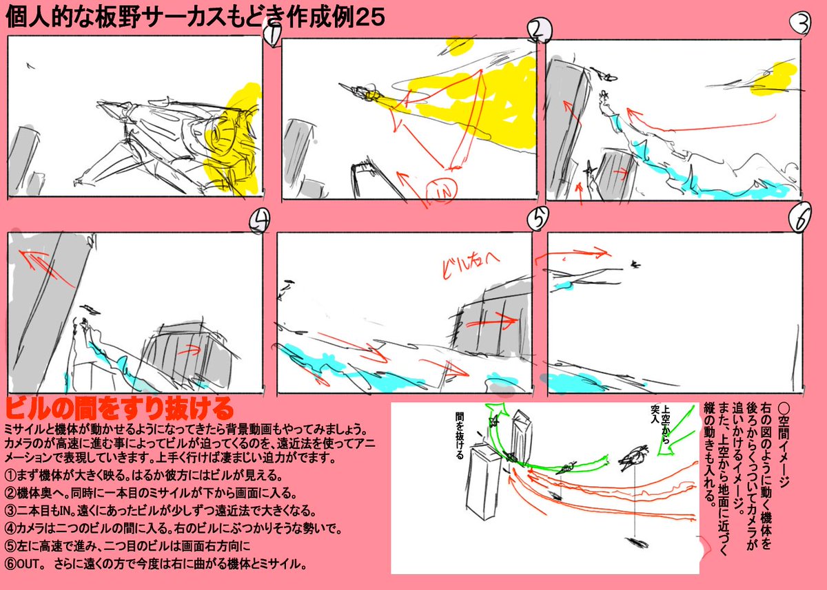 板野サーカスメモ25 