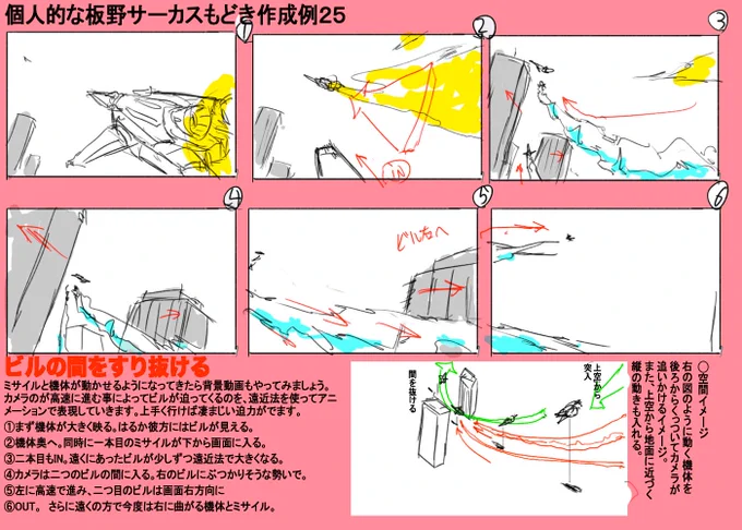 板野サーカスメモ25 