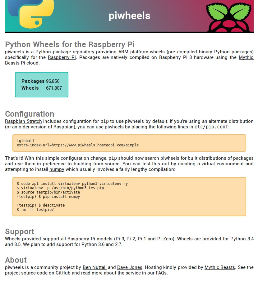 Pip install numpy python. Pip install numpy. пи пи пи пип пип пи.