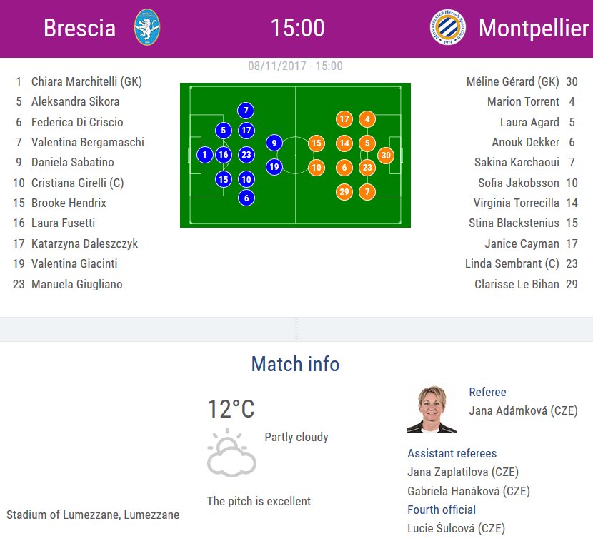 footofeminin's tweet photo. #UWCL #BREMHSC Les compos https://t.co/rUCSc2q8ZG