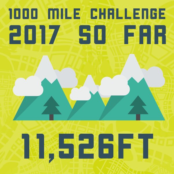 jongraham82's tweet image. A few bumps in the road but we're back on track courtesy of @superslowtwitch &amp;amp; #CoachChris #1000MileChallenge #RoadToRecovery #Physio #Run