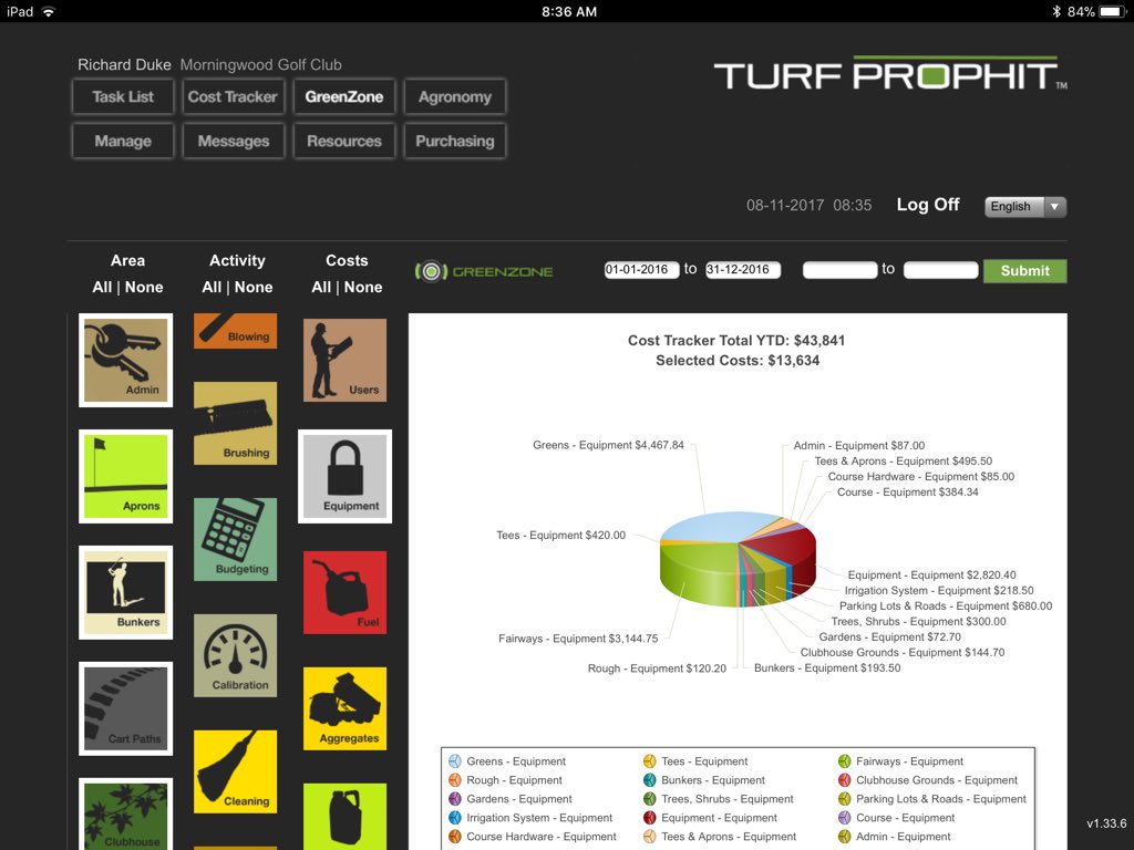 TurfProphit's tweet photo. More of our clients getting capital approved by tracking actual equipment costs! May rival labour as a course expenditure and many owners and boards struggle with framing these costs properly! #gettracking https://t.co/6lWK24gLXE