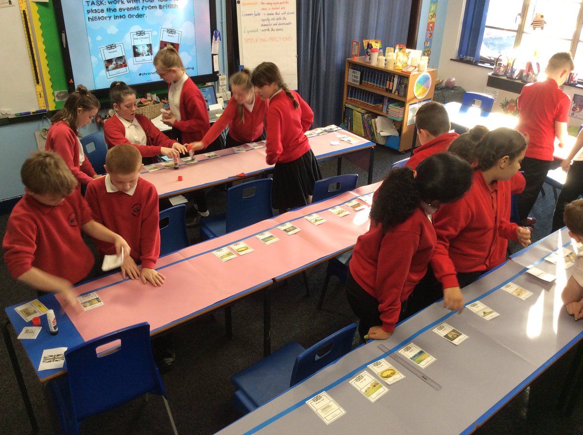 MrsEmmerson's tweet photo. Ordering events in British and world history in #6E  @BoothferryPS 🌎🇬🇧#timeline #History #chronologicalunderstanding https://t.co/ZOhnBobyHD