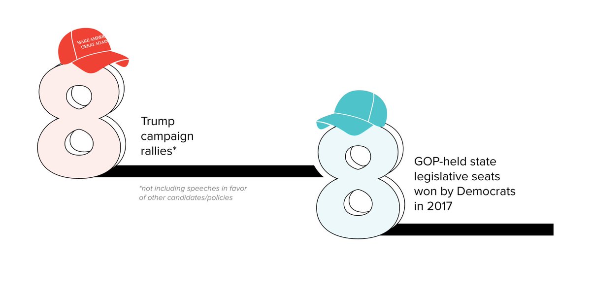 HuffPost Graphics tweet media