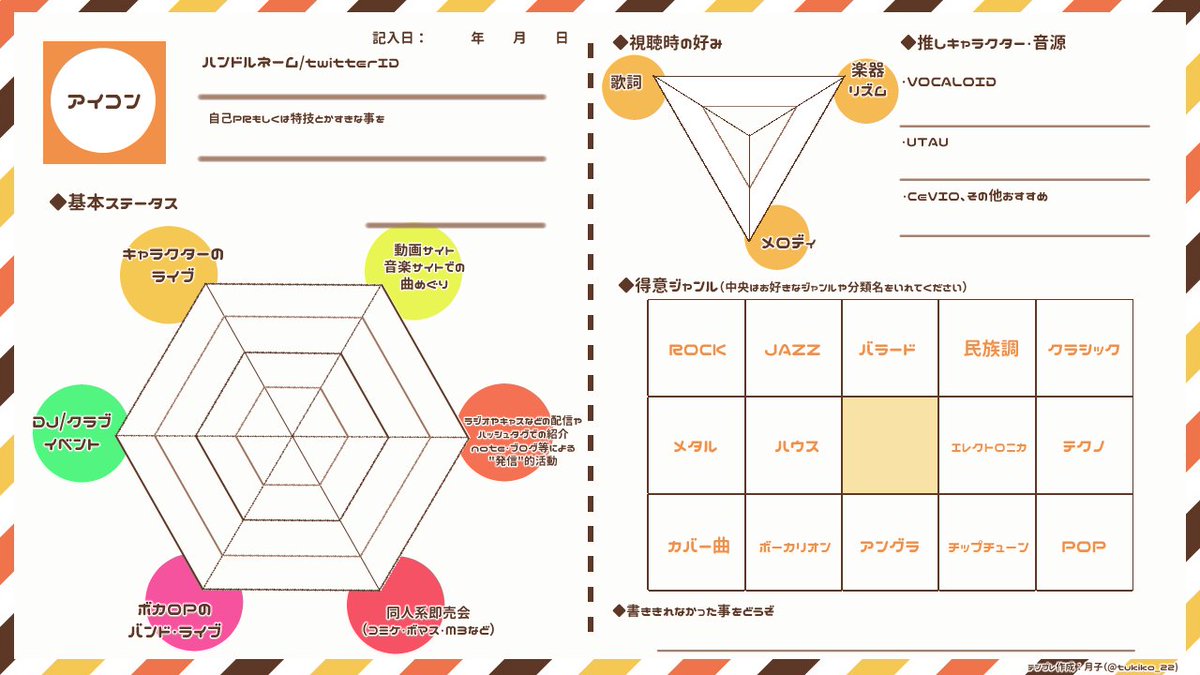 ボカロ系リスナー履歴書