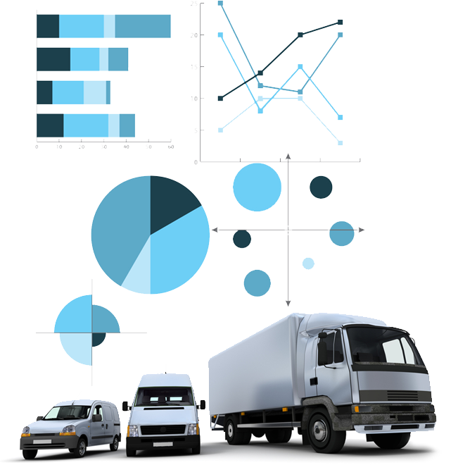 1fleetsafe's tweet image. Анализ данных с помощью FleetSAFE
#safetyfleet #fleetsafe #аудитбезопасностиавтопарка #управлениеавтопарком #оценкакачествавождения #изменениеманерывождения #мотивацияводителей