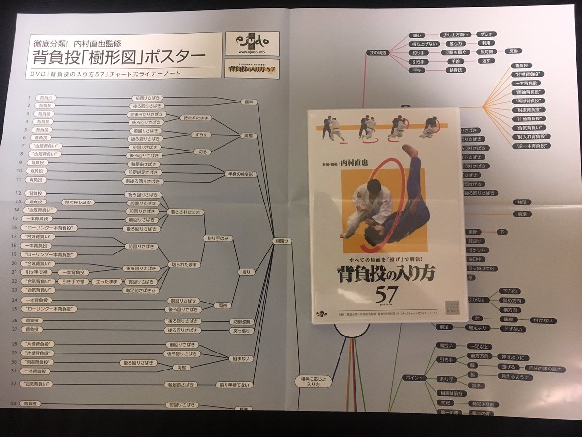 すべての局面を「投げ」で解決！背負投の入り方57 Amazon.co.jp