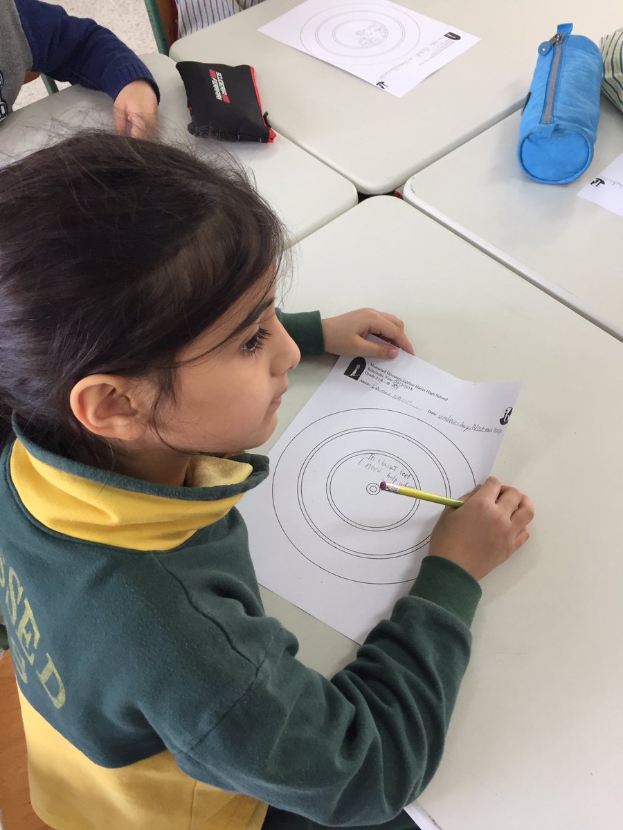 ShreitehHiba's tweet photo. Gr.2 learners wrote where do they feel they need help in class, in school, and outside #ConcentricCircle #HowWeOrganizeOurselves @Hhhsinfo https://t.co/qvHy0xPKbZ