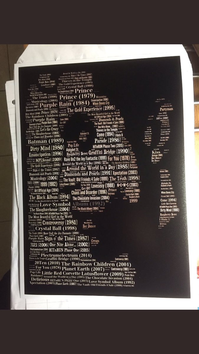 AGT79's tweet photo. Know a Prince fan?
Im giving this print to a follower at 11pm
To enter;
- RT
- Follow me
Thanks https://t.co/99xNQjvK1B