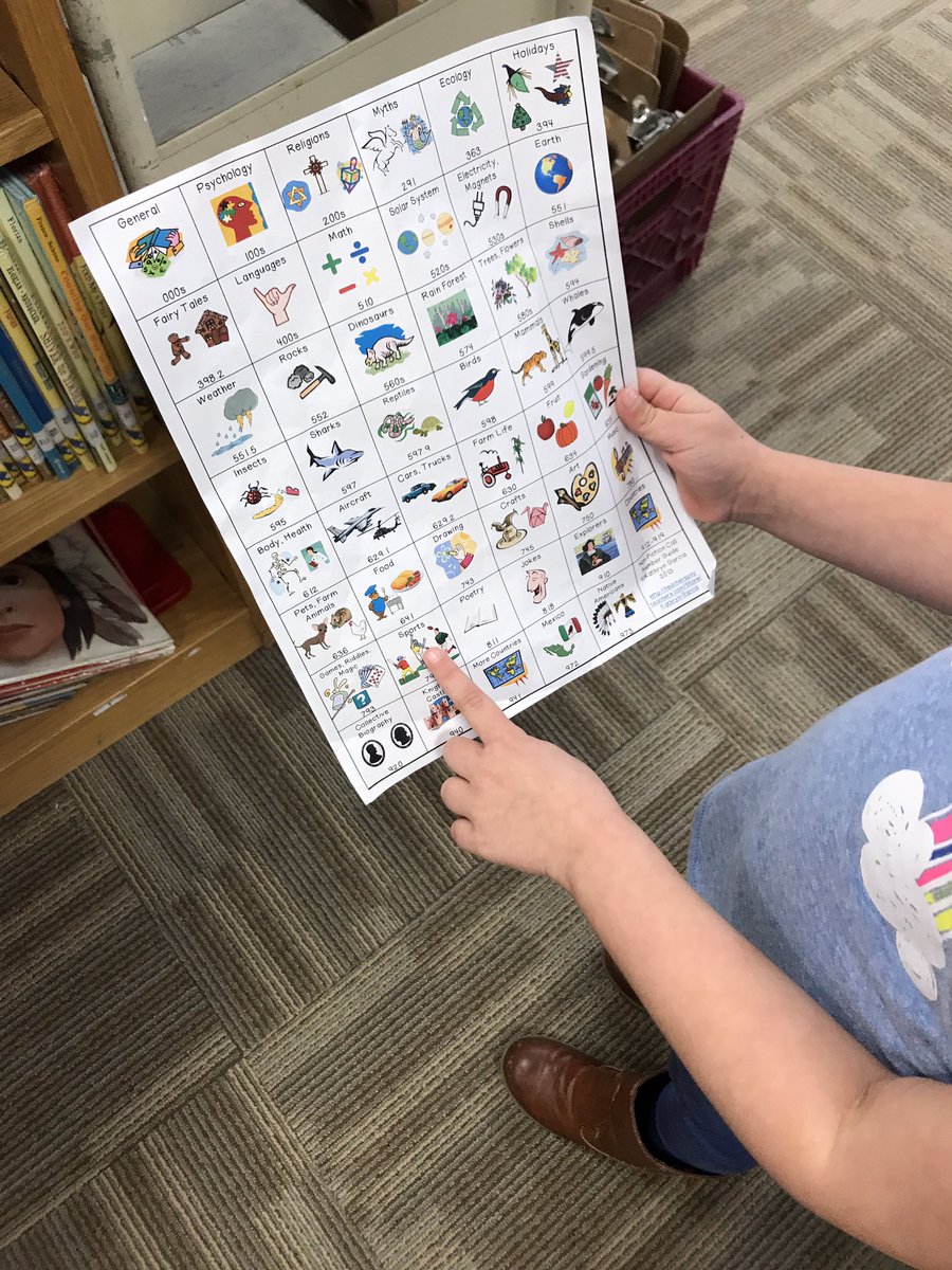 patriciaeyer's tweet image. @WOSnews kindergarten students use a nonfiction chart to help them unlock the treasures of a library #libraryWOS 📗📙📘📗