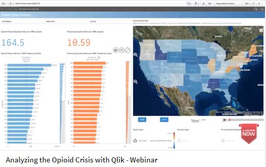 BI4Fed's tweet photo. Watch how #Qlik can help policy makers address the #opioid crisis: https://t.co/4Je01BOOwI https://t.co/VrlTRZngL6