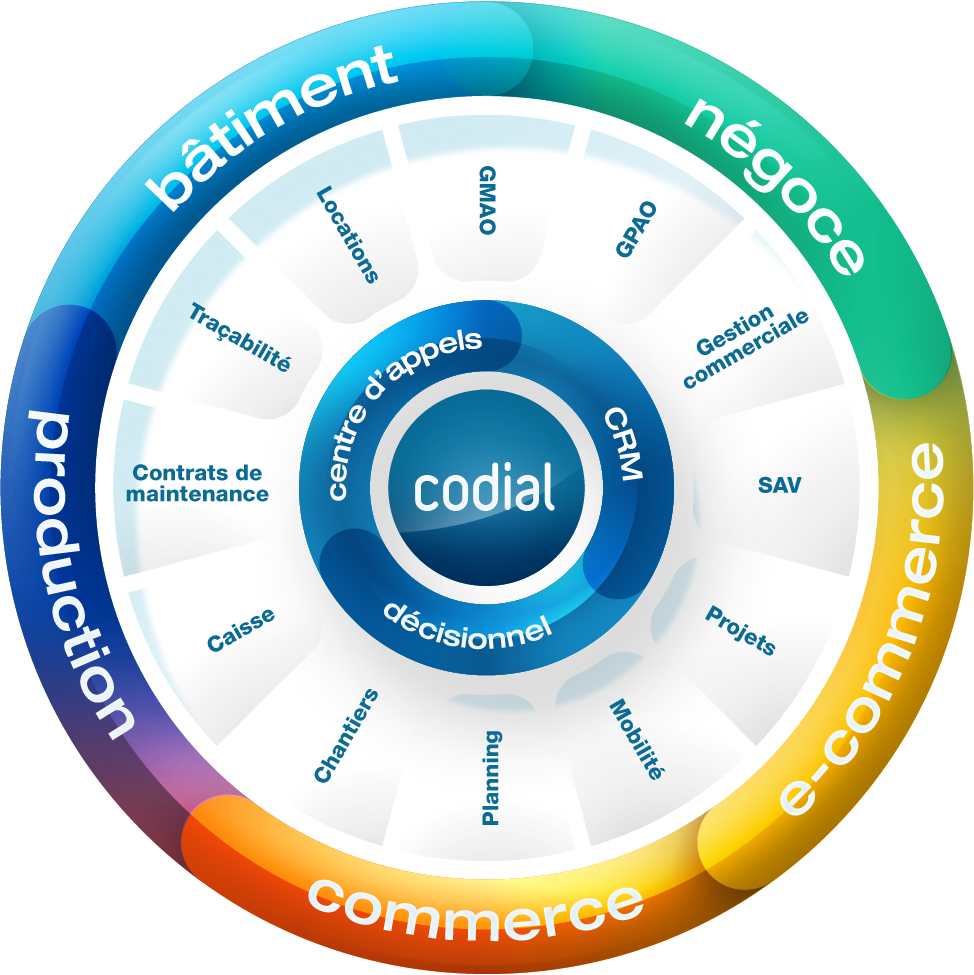ArcGestion's tweet photo. Un #logiciel pour #simplifier votre #gestion #professionnelle. Utilisez l'#ERP #CODIAL #BATIMENT conforme, modulable et mobile ! https://t.co/eViEMlObRk