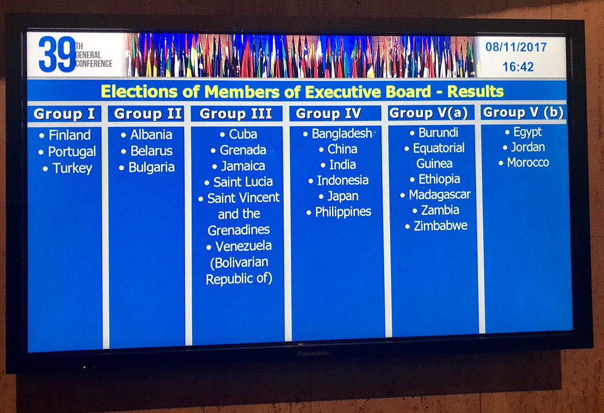 UnescoExBChair's tweet photo. Congratulations to all Members, either newly-elected or re-elected, to the Executive Board of #UNESCO. There is much to do in the years to come. Working in unison will ensure the success of our Organization. #203EX https://t.co/xA8KM9gBy9